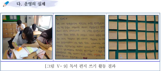 [그림 Ⅴ- 9] 독서 편지 쓰기 활동 결과