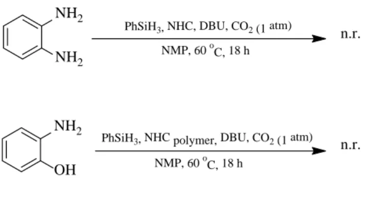 Figure 1. Recycling experiment of poly (NHC) catalyst.   
