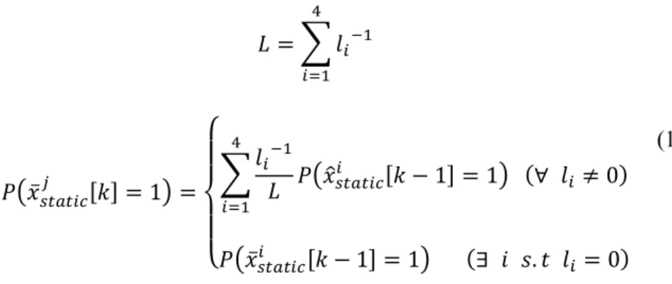Figure 3 shows these geometric process intuitively. The midpoint of j-th grid of  current  SOM  is  𝑙 𝑖    away  from  each  i-th  grid  of  previous  SOM