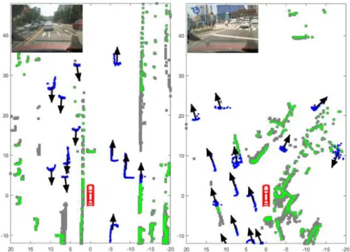 Fig. 11 Evaluation of detection rate with complex traffic, at Nambu-Beltway. 