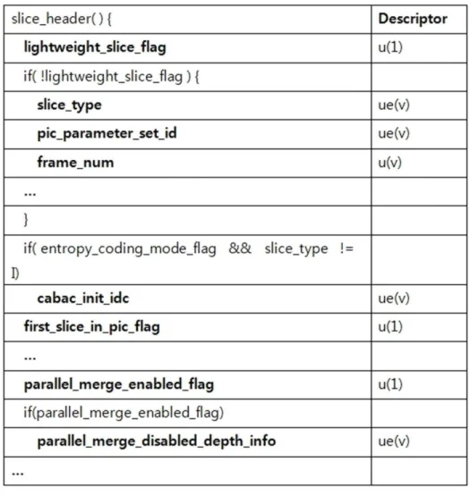 표 2 내지 표 5에서 개시된 신택스에 포함된 semantics인“parallel_merge_enabled_flag”는 부호화 블록을 기 [0226]