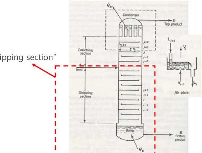 <page. 180, Figure 4.13 > 