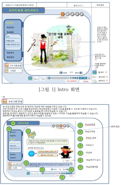 [그림  1]  Intro  화면