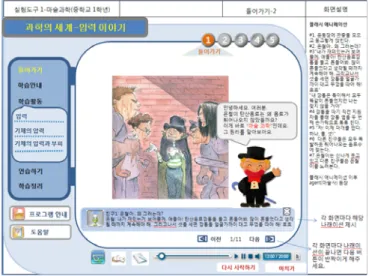 [그림  3]  들어가기  화면