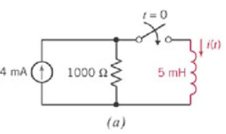 Figure 8.3-5a. How long will it take for the inductor current to reach 2mA? 