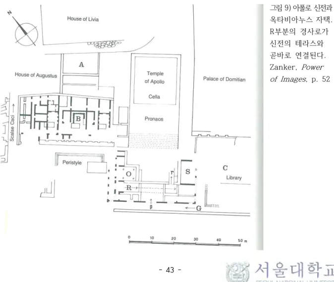 그림 9) 아폴로  신전과 옥타비아누스  자택.