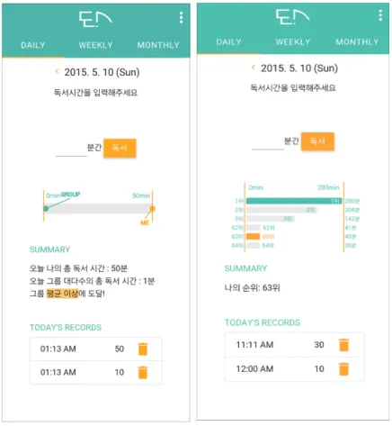 Figure 2. The website for normification (left) and gamification (right)  