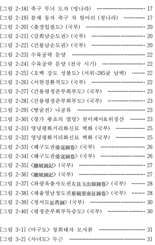 그림  축구 무늬 도자  명나라