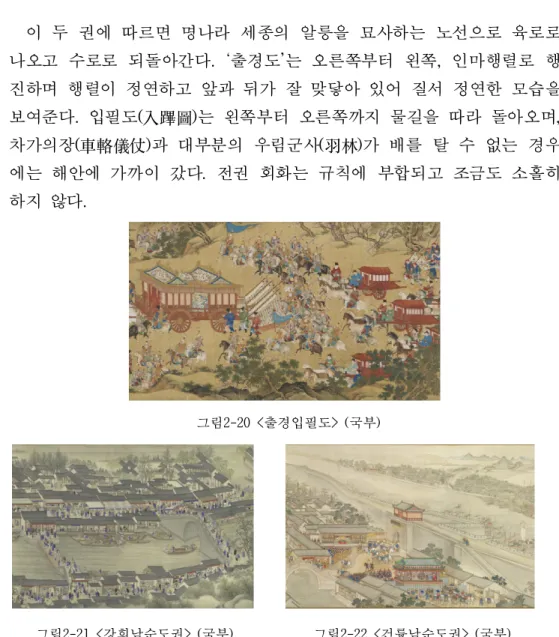 그림 출경입필도 국부