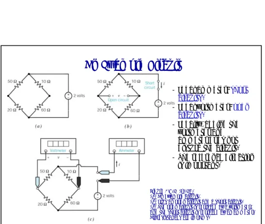 Figure 2.7-3  (p. 39)  (a) An example circuit, 