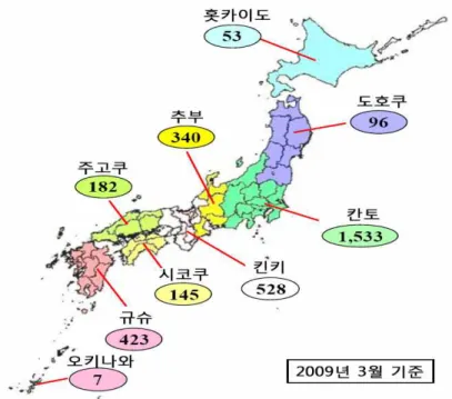 [그림 2-6] 설치 주택의 지역별 분포 