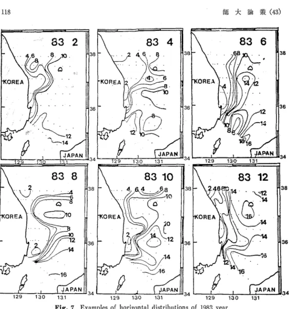 Fig. 7. Examples of horizontal distributions of 1983 γear