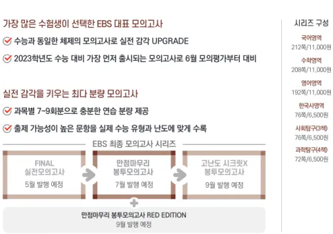 표 분석의 패턴으로 완성하 는 사 회·문 화  1등 급
