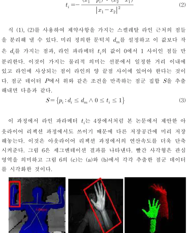 그림 6. 관심영역의 세그멘테이션 결과