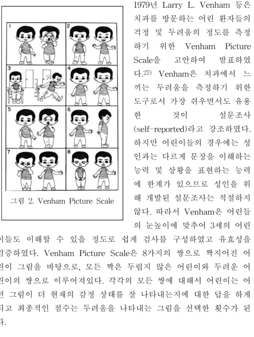 그림 2. Venham Picture Scale