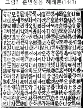 그림 2. 훈민정음  혜례본 (1443)