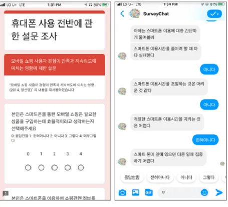 그림  1. 2가지  다른  설문조사  방법에  대한  예시 