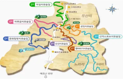 [그림 2-1] 국립산림치유원 내 치유숲길