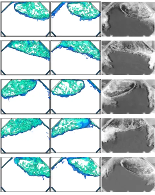 Fig. 3.7 Free-surface snapshots during one period with T/4 interval: THINC  (lef), THINC/WLIC (center), and experiment (right), iso-surface:0.1, 0.5, 0.9 