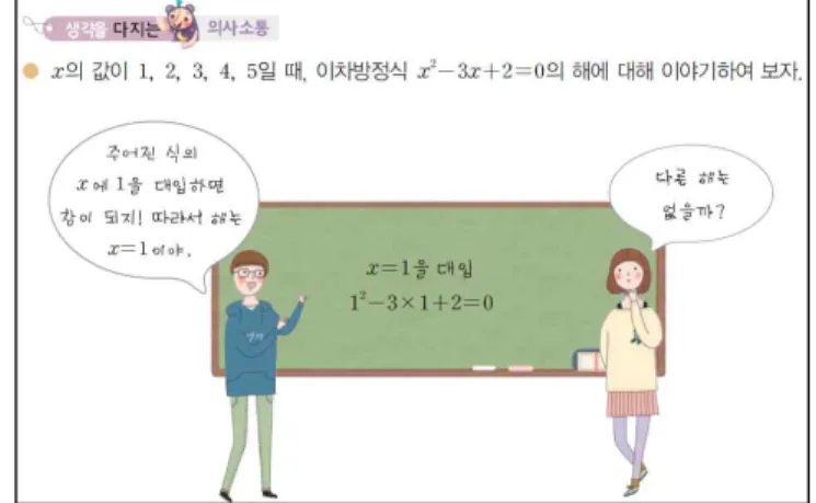 [그림  Ⅳ-8]  해에  관한  ‘생각해볼  코너’(강옥기  외,  2015,  p.  72) 
