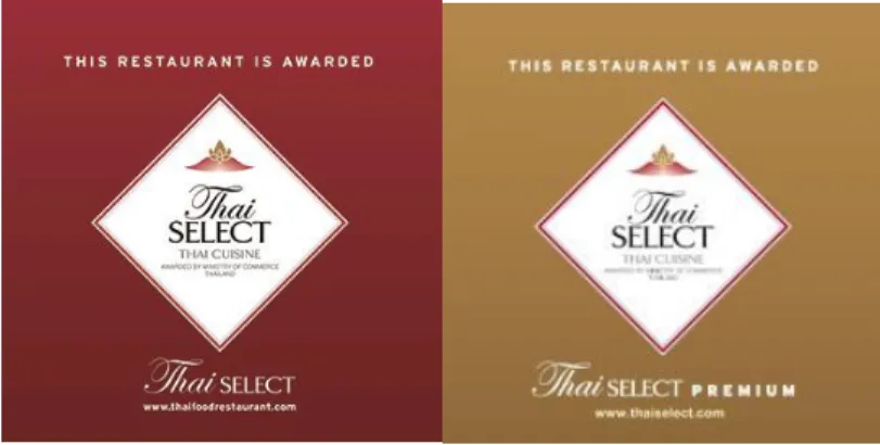 [그림  2] Thai Select  레스토랑의  로고 