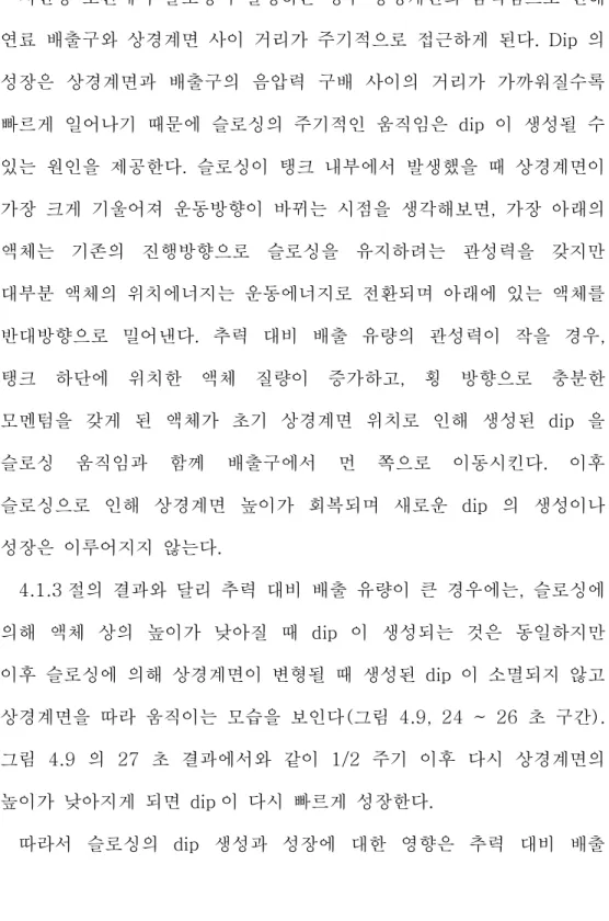 그림  4.9 의  27 초  결과에서와  같이  1/2  주기  이후  다시  상경계면의  높이가  낮아지게  되면  dip 이  다시  빠르게  성장한다