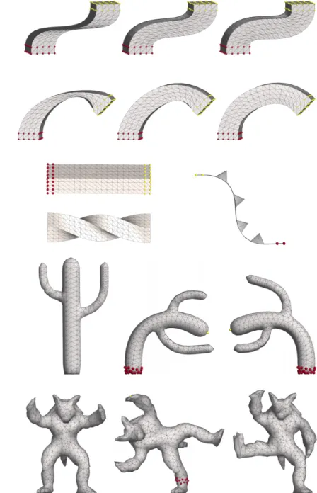 Figure 1: Large deformation obtained by translating a single vertex constraint (in yellow) using our  as-rigid-as-possible technique.