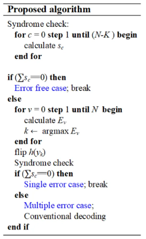 Fig. 3. Proposed bit-flipping algorithm.