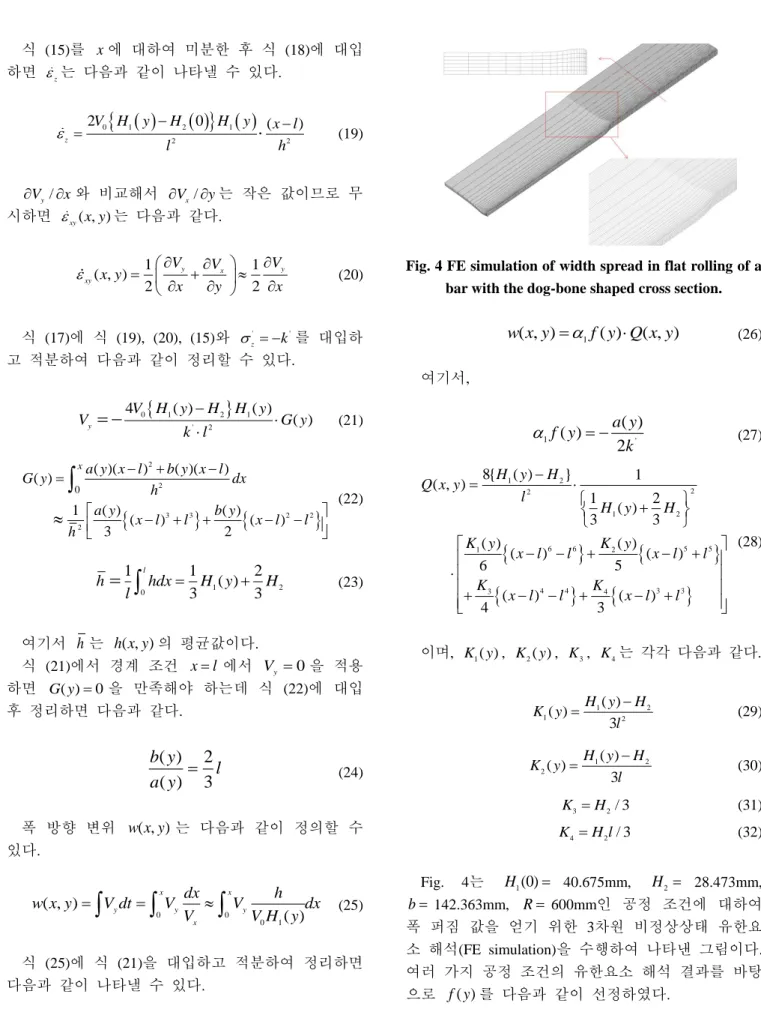 Fig. 4 FE simulation of width spread in flat rolling of a  bar with the dog-bone shaped cross section