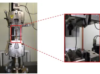 Fig. 2 Setup of the tensile test 