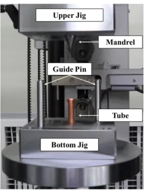 Fig.  6  Finite  element  modeling  for  the  tube  expansion  test  Rice-Tracey  모델은  다양한  응력  상태에  관한  공극  성장을  표현할  수  있도록  삼축  응력항이  포함되어  있으며  구성식은  식  (4)와  같다