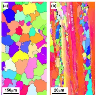 Fig.  1 EBSD inverse pole figure  maps of  (a)  continuous      casted ZK60A and (b) after extrusion 