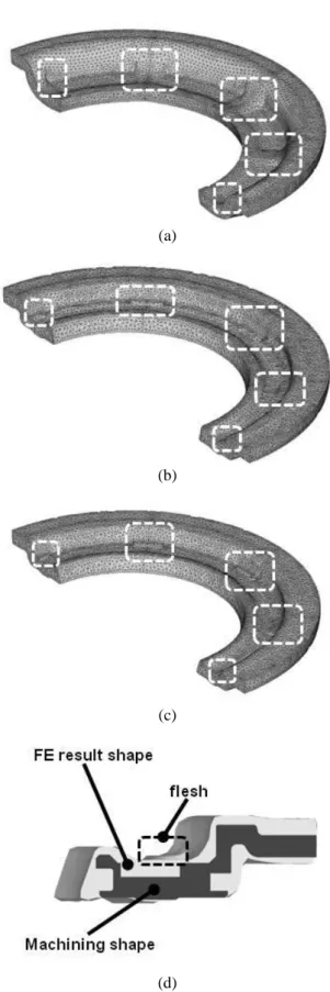 Fig.  6  Comparison  of  blanking  and  piercing  shape:  (a)  initial; (b) modification of design 