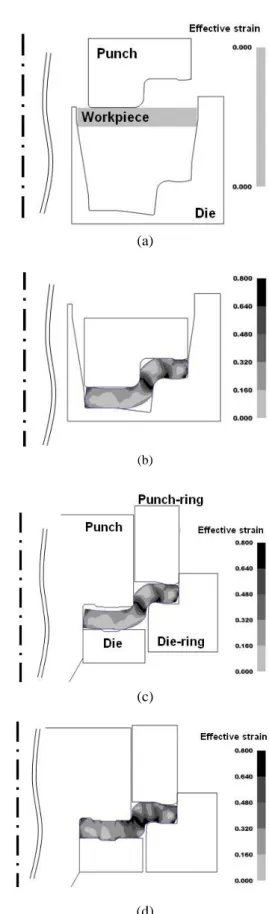 Fig.  7  FE  result  with  respect  to  each  stage  in  proposed  die: (a) initial set-up; (b) 1-stage; (c) 2-stage; (d)  final shape at 2-stage 