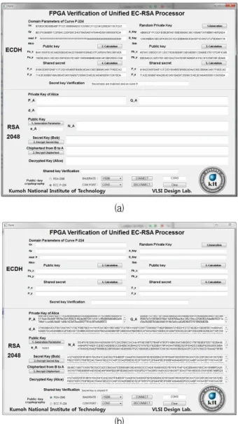 Fig. 7. FPGA verification setup for EC-RSA processor. 그림 7. EC-RSA 프로세서의 FPGA 검증 시스템 그림 6-(b)는 RSA_MODE의 동작을 제어하는 FSM이며, 입력된 메시지에 대해 식 (1), (2)의 멱 승을 연산한다