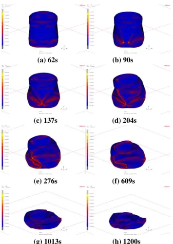 Fig.  6  Deformation  and  equivalent  cauchy  stress  distribution  of  the  PET  bottle  with  a  square  shape 