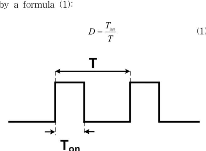Table  2.  Consumption  power  of  the  second  timer  in  the  conventional  circuit  and  ASPG  circuit  at  27 0 C  and  100 0 C  during  sleep  time.