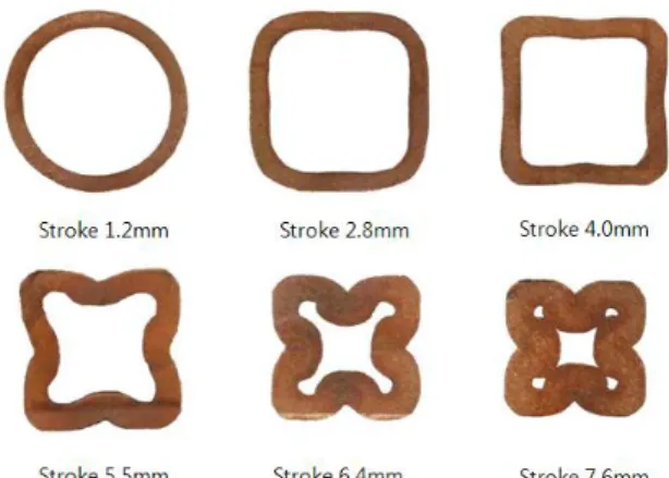 Fig.  7  The  deformed  specimen  shapes  under  punch  stroke of single round copper pipe 