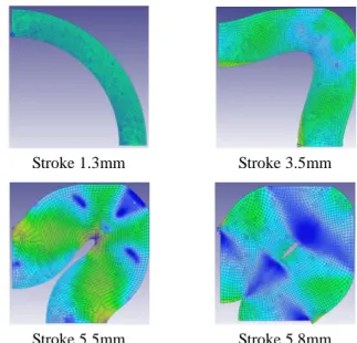 Fig.  9  The  FEM  result  of  deformed  specimen  shapes  under punch stroke of single round copper pipe 