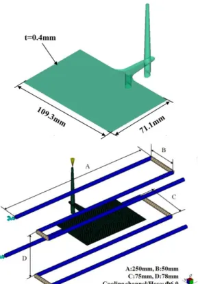 Table 2 Viscosities according to polymers  Shear  rate  [1/s]  H-3000  H-4000  HL-8000 300 ℃  340 ℃  300 ℃  340 ℃  300 ℃  340 ℃  10 0 300.0  94.4  179.1  54.8  25.4  8.23  10 1 297.8  94.1  178.2  54.6  25.3  8.23  10 2 283.7  92.3  172.4  54  25.2  8.22  
