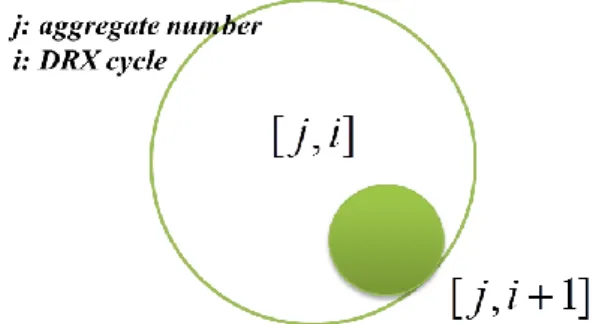 Fig. 1 Schematic illustration of nucleation process 