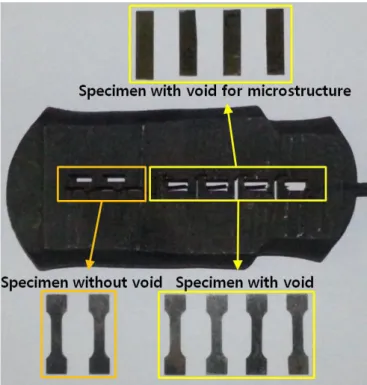 Fig.  6  Preparation  of  specimen  for  tensile  test  and  microstructural  observation  after  incremental  upsetting and diffusion bonding 