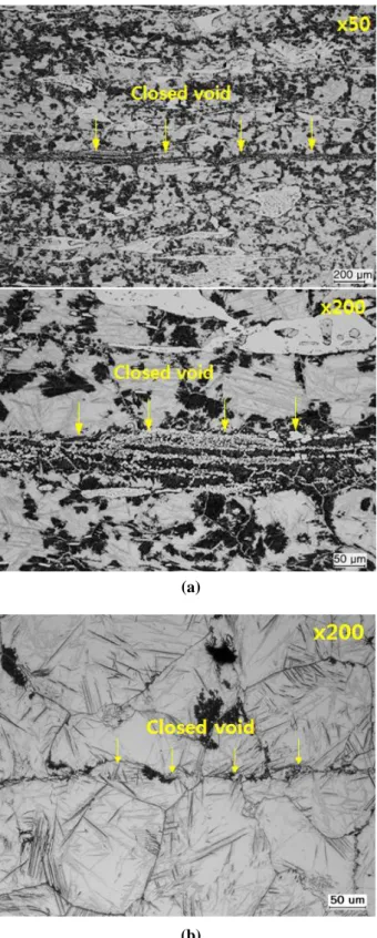 Fig. 8 Thickness of closed and bonded void of 1.5wt%C  and  1.9wt%C  ultrahigh  carbon  steel  after  incremental upsetting and diffusion bonding 
