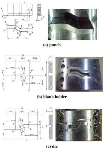 Fig.  2  Dimension  and  shape  of  the  tools  used  for  forming the S-rail 