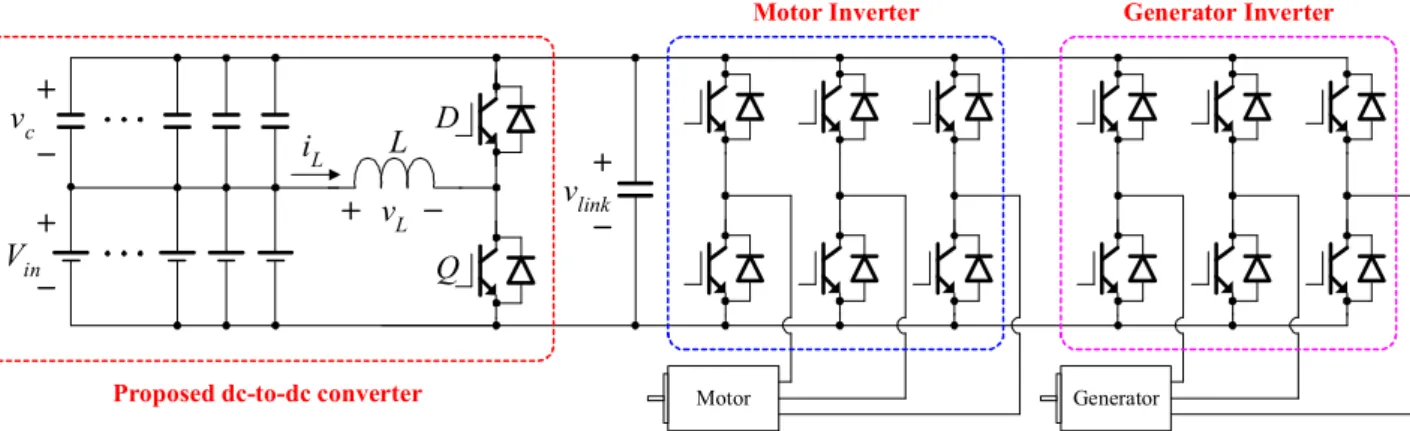Fig. 1. Circuit configuration of a motor control unit with the proposed dc-to-dc converter.