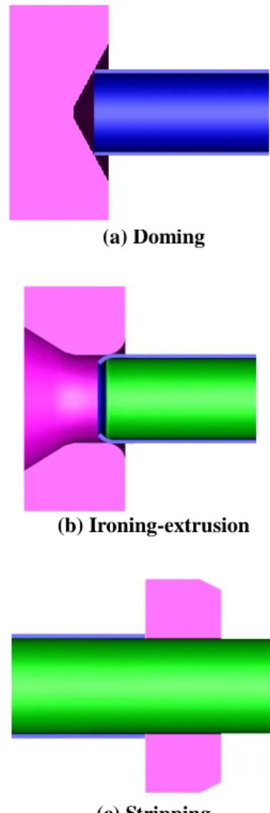 Fig.  1  Schematic  diagram  of  ironing-extrusion  process  for tube butting 