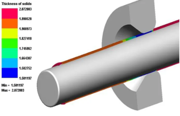 Fig.  9  Deformed  shape  and  thickness  distribution  of  tube after stripping process(#1 condition) 