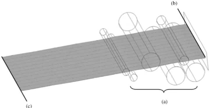 Fig. 4 The type of the boundary conditions for the tension  leveling, (a) roll touched boundary condition, (b)  prescribed velocity boundary condition, (c) total  tension (force) boundary condition 