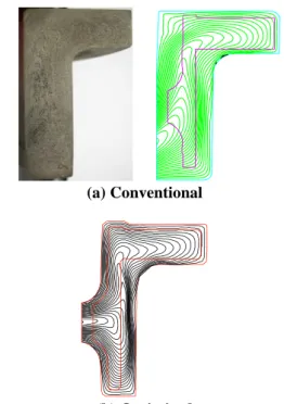 Fig. 7 Metal flow line optimization and weight reduction  of an automobile part 