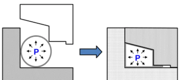 Fig. 2 Target shape for FE analysis; (a) Cross section A-A,  (b) Cross section shape B-B 